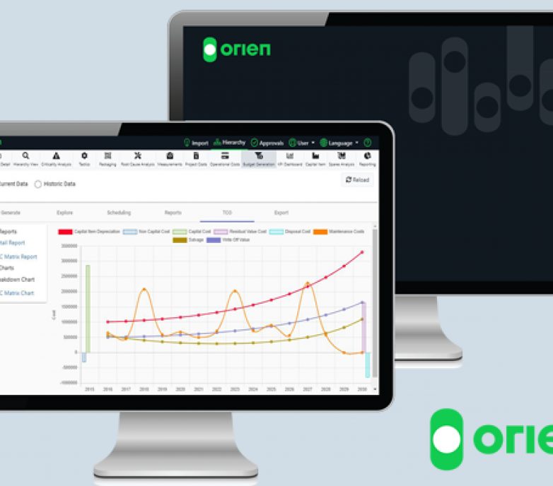 Orien: Optimising performance of physical assets at mine sites